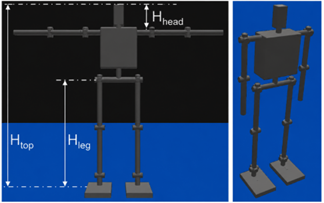 Gambar diagram dimensi robot humanoid KRSBIH UNLIMITED 2026: Htop, Hhead, Hleg, lebar tangan, dan luas telapak kaki